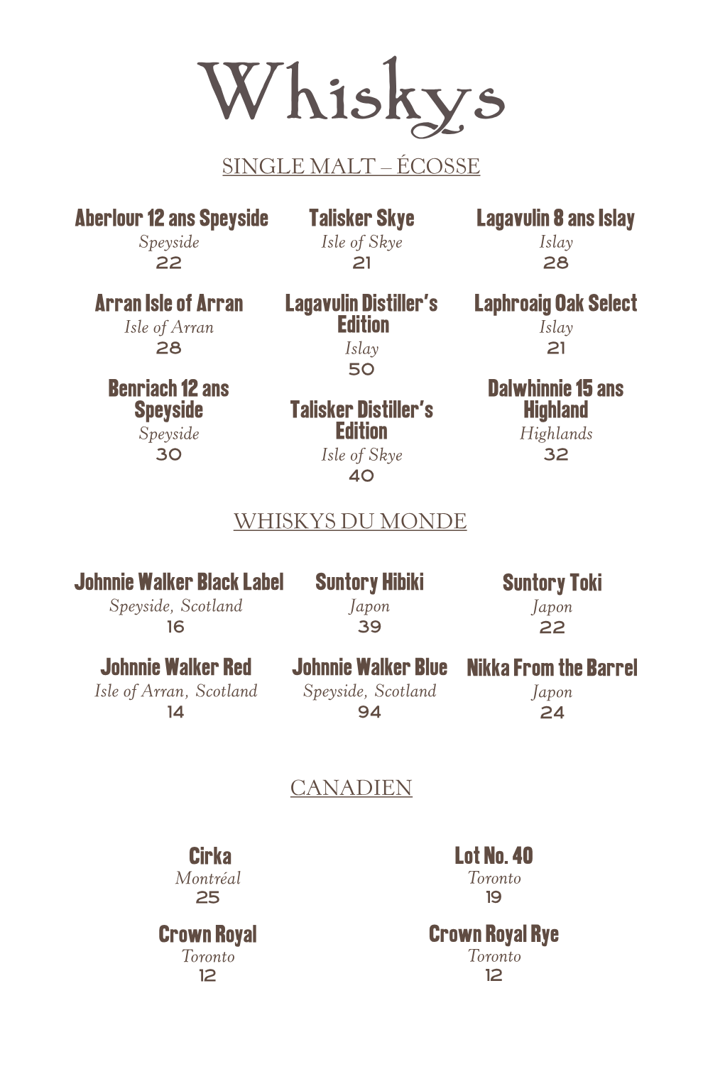 Desserts - Page 2